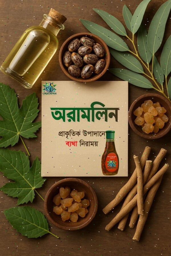 Promotional image of Oramlin pain relief oil with herbal ingredients like castor seeds, neem leaves, gum resin, and natural herbs on a wooden background